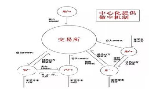 TPWallet手续费解析：了解TPWallet使用中的费用和支持的数字货币