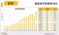 对于这个主题，我将为您生成一个合适的、关键