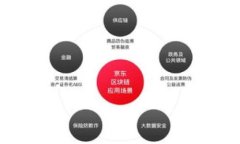 比特币狐狸钱包风险及其防范措施