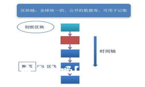  比特币钱包可以有多个吗？多钱包使用的利与弊探讨