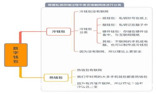 : 比特币最早的冷钱包：保护你的数字资产安全