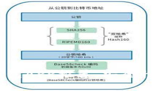 2023年最佳比特币钱包APP推荐，安全性与便捷性的完美结合