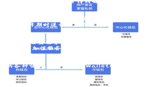   如何解决TPWallet兑换错误的常见问题及解决方案 / 
 guanjianci TPWallet, 兑换错误, 数字钱包, 加密货币 /guanjianci 

引言
在数字货币的快速发展中，TPWallet作为一款广受欢迎的钱包应用，吸引了大量用户。然而，在使用过程中，用户也可能会遇到兑换错误的问题，这对用户的资金安全及交易体验有着直接的影响。本文将详细探讨TPWallet兑换错误的原因、解决方案，并解答用户在使用过程中可能提出的相关问题。

TPWallet是什么？
TPWallet是一款功能强大的数字货币钱包，支持多种加密货币的存储和交易。其用户界面友好，操作简单，适合新手和资深用户。TPWallet不仅提供基础的资产管理功能，还支持多种去中心化交易服务，方便用户进行即时交易。然而，任何技术产品都有其局限性和潜在问题，兑换错误便是其中之一。

兑换错误的类型
在使用TPWallet进行币种兑换时，用户可能遇到几种常见的兑换错误。这些错误包括但不限于：
ul
    li网络连接问题导致的兑换失败/li
    li余额不足或操作限制错误/li
    li平台维护或更新导致的临时性错误/li
    li错误选择了目标资产或兑换数量超限/li
    li交易手续费未能正确计算/li
/ul
识别这些问题，是有效解决兑换错误的第一步。

错误发生的原因
在详细讨论解决方案之前，首先要了解造成兑换错误的各种原因：
ul
    listrong技术问题：/strong网络不稳定或服务器问题是导致兑换错误最常见的技术故障。此时，用户需要检查自身的网络连接。/li
    listrong用户操作失误：/strong选择错误的货币或输入错误的兑换金额也是导致兑换错误的重要因素。用户在操作时需要特别注意。/li
    listrong平台维护：/strong当TPWallet进行升级或维护时，部分功能可能会暂时不可用，导致兑换失败。/li
    listrong安全措施：/strongTPWallet为了保障用户资产安全，可能对某些大额交易设置了限制，超过限制的交易将被拒绝。/li
/ul

如何解决TPWallet的兑换错误
解决TPWallet兑换错误可以从以下几个方面入手：

h4检查网络连接/h4
首先，确保你的设备连接的网络是稳定的。网络不稳定可能导致请求发送失败或响应延迟，造成兑换错误。你可以尝试切换到一个更稳定的网络，或者重启路由器。

h4确认交易参数/h4
在进行兑换之前，请仔细确认你选择的目标资产和兑换数量是否正确。如果可能，建议在尝试进行重要交易前，先进行小额交易以确认系统的正常运作。

h4查看官方通知/h4
访问TPWallet的官方网站或其社交媒体平台，查看是否有维护公告、更新信息或故障报告。这些信息通常可以为你解决当前的问题提供指导。

h4联系客服支持/h4
如果经过以上步骤仍未解决你的兑换错误，可以考虑联系TPWallet的客服支持，提供你的问题描述及相关截图，寻求更专业的帮助。他们通常能提供更详细的故障排查。

用户常见问题解答
h41. TPWallet汇率是如何实时更新的？/h4
TPWallet的汇率更新与市场动态密切相关，每个兑换涉及的资产汇率是在一定时间内根据各大交易所的市场价格动态更新的。当你进行兑换操作时，后台会实时抓取当前市场的汇率数据，以确保用户得到最优的兑换价格。
TPWallet利用API与各大交易平台进行数据交换，确保用户的每一笔交易都是基于最新的市场情况。同时，用户在兑换过程中会看到当前的市场汇率，以及TPWallet可能收取的交易手续费和滑点，帮助用户做出更明智的决策。

h42. 如何保护TPWallet账户安全？/h4
保护TPWallet账户安全是每位用户都需要重视的问题。首先，确保你的登录密码和交易密码设置复杂且不同。如果可能，启用双重身份验证（2FA），这样即使有人获取了你的密码，也无法轻易访问你的账户。
定期更换密码也是一个好习惯，并且要警惕任何可疑的钓鱼邮件或短信，切忌在不安全的环境下进行交易。定期备份你的钱包信息及私钥是增加安全的一种方式，当你面对兑换错误时，能够迅速恢复账户的访问。

h43. 如果兑换错误发生在非工作时间，怎么办？/h4
TPWallet的技术支持团队通常会在工作小时内提供服务，但如果遇到兑换错误并且在非工作时间无法联系到客服，可以尝试以下步骤：首先保持冷静，看看是否能通过重新启动APP或设备解决问题。其次，可以在网上查找其他用户是否遇到相似问题与解决方案。借助社交媒体或论坛，咨询其他用户的经验和意见也是可行的。
务必记录下错误信息和操作步骤，这样在联系客服时能够提供全面的信息，帮助客服快速识别并解决问题。当平台恢复营业后，尽快与技术支持联系，确认你的问题是否得到解决。

h44. TPWallet能否撤销已提交的兑换请求？/h4
通常情况下，一旦交易请求被成功提交，便难以撤销，用户需要耐心等待交易完成或失败。但在某些特定情况下，如果交易尚未处理，可能可以手动撤销。建议你在提交交易前多加确认，以免因误操作导致不必要的损失。
若遇到兑换错误处理后不可撤销的情况，资金的安全性可能会受到威胁，此时只需等待系统的进一步处理结果。为了减少不必要的损失，可以考虑在非高峰期时进行小额交易测试。

h45. 我可以在TPWallet中进行哪些其他操作？/h4
除了基本的资产兑换外，TPWallet还支持多种功能，如资产管理、交易分析、市场行情查询、风险评估、以及与其他用户进行资产分享或交互。用户可以根据自身需求，灵活利用这些功能，提升自己的交易体验和效率。
此外，TPWallet也经常推出新的功能和服务，鼓励用户参与并提供反馈，以帮助平台不断。用户不仅可以在钱包内进行简单的交易操作，还可以享受许多附加值服务，提升数字资产管理的便捷性。

结论
在面对TPWallet的兑换错误时，用户应首先保持冷静，多方尝试排查原因并积极寻求解决方案。通过本指南中的步骤，用户可以有效应对兑换错误的各种情况，提高使用TPWallet的用户体验。在数字货币快速发展的大环境下，用户的学习能力与适应能力同样重要，只有不断提升自身的专业知识和操作技能，才能更好地掌控数字资产。

希望本文能够帮助用户更好地理解TPWallet兑换错误的问题以及如何解决。未来的数字货币市场将会更加复杂，只有掌握技巧，才能在其中游刃有余。