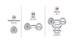 TPWallet白名单申请指南：全面解析与操作步骤