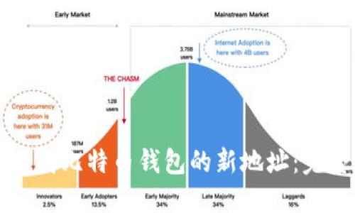 如何生成比特币钱包的新地址：完整指南