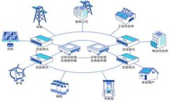 将币存放在TPWallet的安全性分析与使用指南