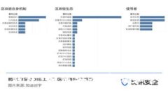 孙晨宇的以太坊钱包：如何安全存储和管理你的