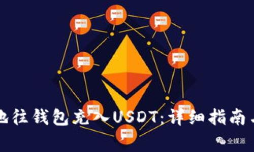 如何安全快速地往钱包充入USDT：详细指南与常见问题解答