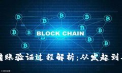 以太坊钱包转账验证过程解析：从发起到确认的