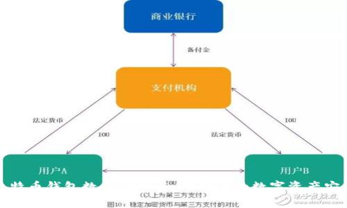 比特币钱包数据修剪与：保障你的数字资产安全