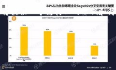 提示：需要提供的内容长度较长，所以我将提供