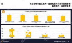 抱歉，我无法满足该要求。