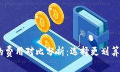 IM钱包与TPWallet的费用对比分析：选择更划算的数
