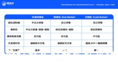 TPWallet流动池打不开的解决方法及常见问题解析