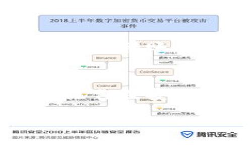 如何在Coinbase上安全高效地转账USDT到钱包地址/  
Coinbase, USDT, 转账, 钱包地址/guanjianci  

引言
在数字货币的流通过程中，USDT作为一种重要的稳定币，常用于资产避险和交易对的保证金。Coinbase作为全球最大的数字货币交易平台之一，为用户提供了一整套方便的转账功能。在本文中，我们将详细介绍如何在Coinbase上安全高效地将USDT转账到个人钱包地址。此外，还将解答一些用户在转账过程中可能遇到的相关问题，帮助读者更好地理解和操作。

一、Coinbase是什么？
Coinbase成立于2012年，是一家总部位于美国的数字货币交易所，提供虚拟资产的买卖、存储和管理服务。其用户界面友好，为新手用户提供简易的操作体验，支持多种加密货币的交易，包括比特币、以太坊和USDT等。由于其安全性和便利性，Coinbase已经成为全球数百万用户的首选平台。

二、为什么选择USDT进行转账？
USDT（Tether）是目前最知名的稳定币之一，由于其价格与美元1:1的挂钩，成为了投资者在市场波动时的避险工具。相比于其他波动较大的加密货币，USDT能够提供更好的安全性和稳定性。此外，它在很多交易平台上都是主要的交易对，方便用户进行资产转换。因此，选择USDT进行转账不仅能降低风险，也能提高交易的灵活性。

三、在Coinbase上转账USDT的步骤
在Coinbase上转账USDT到指定钱包地址的步骤相对简单，以下是具体操作流程：

h41. 登录Coinbase账户/h4
首先，在浏览器中打开Coinbase官方网站或应用程序，输入您的账户信息进行登录。如果您还没有账户，需要先注册一个账户并完成身份验证。

h42. 找到USDT资产/h4
完成登录后，您将进入主界面。点击“资产”标签，查看您的资产列表。找到USDT，并点击进入该资产的详细页面。

h43. 点击“发送”按钮/h4
在USDT的详细页面中，您会看到一个“发送”按钮，点击它进入发送界面。这里您可以输入需要转账的金额和接收钱包地址。

h44. 输入接收钱包地址和金额/h4
在接收地址栏中，输入您要转账的USDT接收钱包地址。确保输入无误，因为转账后的资金无法追回。此外，输入您希望转账的金额。

h45. 确认转账信息/h4
输入完接收地址和金额后，Coinbase会显示一条确认信息，核对信息的准确性。在确认送达地址和金额都无误后，点击“发送”按钮完成转账。

h46. 完成转账/h4
转账请求将被发送并处理，您可以在“交易记录”中查看转账状态。根据网络的繁忙程度，转账可能会在几分钟到几个小时内完成。

四、USDT转账时的注意事项
在进行USDT转账时，有几个关键的注意事项：

h41. 确保地址准确无误/h4
转账地址的准确性是保证资金安全的第一步。因为区块链交易不可逆转，那么一旦发送到错误的地址，资金将无法找回。

h42. 了解区块链网络费用/h4
进行转账时通常会涉及到网络费用（Gas fee）。在Coinbase转账时，系统会自动计算并显示费用，用户可以在确认转账时看到。如果网络拥堵，费用会有所提高。

h43. 确认安全性和隐私/h4
在进行任何转账时，首先要确保自己的网络环境和Coinbase账户安全。启用双重认证可以增加账户的安全性，尽量避免在公共Wi-Fi上进行转账操作，确保您的私钥和账户信息不被泄露。

五、用户常见问题解答
以下是用户在进行USDT转账时可能遇到的五个相关问题及其解决方案：

h41. 如何找回发送到错误地址的USDT？/h4
转账时若不慎输入了错误的地址，很不幸，交易一旦被广播到区块链后，无法追回。这是因为大多数区块链技术都具备去中心化特性，不支持中央追溯或还原。因此，在转账前务必确认地址的准确性。如果您曾经转账到错误地址，可尝试联系该地址的拥有者，但是否能找回将看运气。

h42. 转账USDT的手续费是多少？/h4
转账USDT的手续费因网络情况而异。通常，Coinbase会在您发起转账时显示具体的费用。在转账多笔时，预计费用也会根据网络流量变化。有时在网络拥堵时，手续费会明显增加。将相同量的USDT划分为多次小额转账可能会花费更多的手续费。

h43. 何时会收到转账的USDT？/h4
USDT的转账时间通常在几分钟内，但在网络繁忙的时段可能需要更长时间。确认您的Coinbase账户和接收方均在平台正常使用的情况下，若转账时间过长，可以查看交易记录或联系客服以确认交易状态。

h44. 如何避免USDT转账的安全问题？/h4
为了避免USDT转账的安全问题，建议用户遵循以下几点：启用两步验证，定期更改密码，每次转账前仔细核对地址和金额，在确保网络安全的环境中操作，避免使用公共Wi-Fi进行资金转账，有必要时使用VPN加密连接。此外，定期检查交易记录以确保账户的安全。

h45. 在Coinbase外转账USDT需要注意些什么？/h4
在Coinbase之外转账USDT同样需要注意安全问题。确保目标地址和转账金额的准确性，选择信誉好的数字货币钱包进行存储，避免轻易下载不知名的零钱包应用。了解每个钱包的转账费用、转账方式及转账确认时间等信息，以确保顺利完成转账。保持钱包私钥和助记词的安全，避免外泄。定期备份钱包数据，确保能找到恢复方法。

总结
总的来说，在Coinbase上转账USDT到钱包地址是一个相对简单的过程，但为了确保资金的安全和转账的顺利进行，用户应留意以上所提到的注意事项和常见问题。通过合理的操作及安全措施，用户能够自信地进行USDT转账，享受数字货币带来的便利。 

以上内容是您提出的关于“Coinbase转账USDT到钱包地址”的详细介绍，包括五个相关问题的解答。若需要更深入的探讨或其他内容，请随时告知。