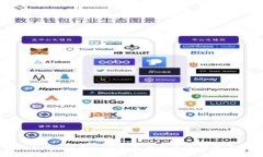 工银e钱包APP下载与全面使用指南