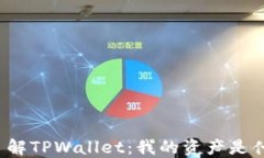 深入了解TPWallet：我的资产是什么钱？