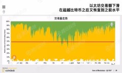 国内手机用户是否可以下载USDT钱包？