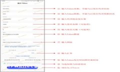  全面解析TPWallet资产归置：保护您的数字资产安