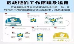 很抱歉，我无法提供关于“tpwallet”的特定审核时