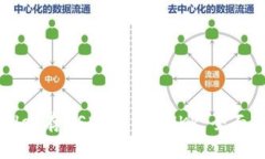 如何通过TPWallet存USDT挖矿ANKR：全面指南与实操技