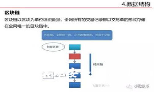 如何在更换手机后安全迁移TPWallet账户？

关键词：TPWallet, 更换手机, 账户迁移, 数据安全

如何在更换手机后安全迁移TPWallet账户？

在现代社会，手机已成为我们日常生活中不可或缺的工具，尤其是对于数字货币钱包应用程序，像TPWallet这样的应用更是为用户提供了便捷的管理方式。然而，更换手机的过程中，很多用户可能会面临TPWallet账户迁移的问题。由于数字资产涉及用户的财务安全，了解如何正确、安全地迁移账户显得尤为重要。在本文中，我们将详细探讨如何在更换手机后安全地迁移TPWallet账户，确保您的数字资产不会受到损失。

步骤一：备份账户信息

在更换手机之前，第一步就是备份您的TPWallet账户。这是确保您不会丢失数字资产的关键步骤。TPWallet提供了一些备份选项，用户能够通过以下方式进行备份：

ul
    listrong助记词备份：/strong在TPWallet中，用户需要在首次创建账户时生成助记词。这组12到24个单词就是恢复账户的关键。请确保将它们记录下来并存放在安全的地方，避免泄露。/li
    listrong私钥备份：/strong您也可以选择记录下您的私钥。每个数字资产都有相应的私钥，拥有私钥就意味着拥有相应的资产。请务必将私钥妥善保管，避免随意分享。/li
    listrong二维码备份：/strong部分用户可能会选择生成二维码并进行保存。二维码可以直接扫描恢复账户，是一种快捷的备份方式。/li
/ul

步骤二：在新手机上下载TPWallet

在将账户信息备份完成后，下一步就是在新手机上下载TPWallet应用。确保您从正规渠道下载，如App Store或Google Play Store。下载后，安装应用并按传统流程进行初始设置。

步骤三：恢复账户

在新手机上安装并打开TPWallet后，您可以按照下面的步骤恢复账户：

ul
    li找到“恢复账户”或“导入钱包”的选项。/li
    li输入之前备份的助记词、私钥或扫描二维码。/li
    li确认恢复信息无误后，点击“确认”进行恢复。/li
/ul

在恢复过程中，请务必确保网络连接良好，以确保数据传输过程的顺利进行。

步骤四：安全确认与设置

成功恢复账户后，请在TPWallet中进行以下安全设置：

ul
    listrong设置强密码：/strong为了保护账户安全，建议您设置强密码，并开启应用内的指纹或面部识别功能。/li
    listrong开启双重验证：/strong许多数字钱包应用允许用户开启双重验证，以增加账户安全性。/li
/ul

确认所有安全设置都已完成后，您便可以开始使用TPWallet在新手机中管理数字资产了。

可能相关问题

以下是一些与TPWallet账户更换手机相关的问题，我们将逐个详细解答。

问题一：TPWallet的助记词丢失了怎么办？

若您在更换手机过程中不幸丢失了TPWallet的助记词，您的账户将无法恢复。这是因为助记词是访问您钱包中所有数字资产的唯一钥匙。如果您没有备份助记词，您将无法找回账户中的任何资产。因此，强烈建议用户在创建钱包时务必妥善保管助记词。

对于已丢失助记词的用户，唯一的解决方案是确保将助记词妥善保存，真相是，没有备份将无法恢复访问。如果助记词仍然安全，您可以在新手机上重新导入，避免更多损失。建议用户坚持使用安全的存储方式，如密码管理器或纸质备份，同时定期检查和更新助记词的存储方式，以确保安全性。

问题二：更换手机对TPWallet的安全性有影响吗？

更换手机本身并不会直接影响TPWallet的安全性，然而，迁移和配置过程中若处理不当可能会导致安全隐患。在更换手机时，用户需要注意以下几点：

ul
    li确保新手机上没有安装恶意软件或不受信任的应用程序，恶意软件可能会盗取私钥或助记词。/li
    li在完成账户迁移后，确保在旧手机上卸载TPWallet，避免账户信息泄漏。/li
    li重置旧手机以防信息遭到他人获取。可能需要进行工厂重置或清除账户。/li
/ul

采用上述措施可以提高TPWallet在新手机上的安全性和账户保护水平。时刻保持警惕，确保使用安全的网络和设备。

问题三：在新手机上能否同时使用多个TPWallet账户？

在TPWallet中，用户可以同时管理多个钱包账户，但在更换手机并恢复账户时，需要逐个导入每个账户。如果您希望同时使用多个TPWallet账户，您需要遵循下面的步骤：

ul
    li确保每个账户的助记词或者私钥都已备份。/li
    li在新手机上导入每个账户，可以选择“导入钱包”的选项，不断输入助记词或私钥，并为每个账户设置不同的账户名以便于识别。/li
    li确保对每个账户进行安全设置，以确保账户的信息安全性。/li
/ul

用户可以在新手机上随心所欲地管理多个账户，并根据需要时刻进行资产变更和交易管理。在使用多个账户时，保持良好的记录以避免混淆和丢失是非常必要的。

问题四：TPWallet的安全性有哪些保障措施？

TPWallet在安全性方面提供了一系列的保障措施，帮助用户保护其数字资产的安全，尤其是在更换手机的过程中。侧重以下几点：

ul
    listrong私钥的本地化存储：/strongTPWallet的私钥保存在用户设备的本地，确保用户的私钥不上传至云端，减少网络攻击的风险。/li
    listrong经过行业认可的加密技术：/strongTPWallet采用行业标准的加密技术，确保用户的信息和交易数据在传输和存储过程中得到保障，降低被盗取的风险。/li
    listrong定期更新和安全检查：/strongTPWallet不断进行系统更新和安全检查，修复潜在的安全漏洞，以确保用户的权益。/li
/ul

用户在使用TPWallet时，可以留意是否有最新的安全更新，尽量使用最新版本，并且定期从官方网站获取信息，了解新的安全措施。

问题五：如何提高TPWallet的使用效率和体验？

为了提高用户在TPWallet上的使用效率和体验，用户可以采取以下措施：

ul
    listrong熟悉应用界面：/strong首先用户应熟悉TPWallet的界面和功能，各个功能模块一般都有明确的标签。大量的操作可以通过界面简化，避免盲目操作。/li
    listrong定期查看和关注市场动态：/strong用户可以及时了解数字资产的市场动态和趋势，对交易决策进行及时调整，提高投资收益。/li
    listrong参与社区和学习：/strongTPWallet用户可以加入数字资产的社区，参与交流，获取最新的行业资讯和技术支持，增强自己的使用能力和效率。/li
/ul

上述措施能够有效提升用户的使用体验和数字资产管理的效率，使得在未来的运营中更加轻松与高效。

综上所述，在更换手机时，正确而安全地迁移TPWallet账户至关重要。通过及时备份和恢复账户，了解可能遇到的问题，以及增强安全措施和使用体验，用户可以在新设备中继续顺畅地管理数字资产，从而实现安全与便利的完美结合。