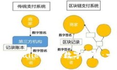 如何使用TPWallet连接数字钱包：一步步指导