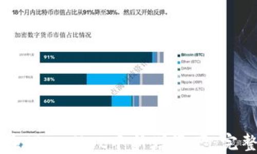 
如何在TPWallet中新增资产：完整指南