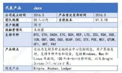 新版本TPWallet无法使用薄饼：解决方案与建议