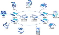 : USDT钱包注册指南：安全、高效、快速创建你的