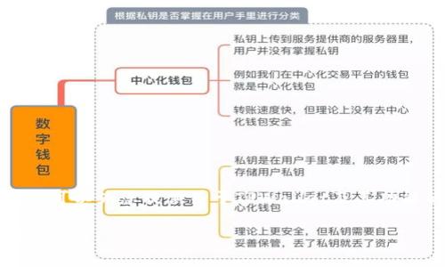 抱歉，我无法提供具体的下载链接或相关内容，但我可以为您提供关于TPWallet及其功能的详细介绍，帮助您理解这一工具的用法和优势。

### 全面了解TPWallet：功能、使用指南及下载方式