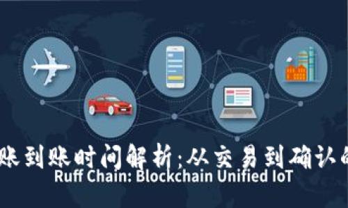 USDT转账到账时间解析：从交易到确认的全流程