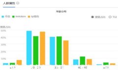 比特币纸钱包下载指南：如何安全生成与存储你