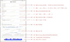 biao-ti/biao-ti如何注册以太坊ERC20钱包并安全存储数