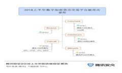 揭秘GUCCl钱包：安全、便捷的数字资产管理神器