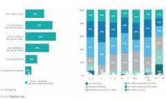  如何使用TronLink波宝钱包成功提现USDT：详细指南
