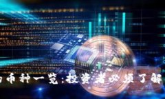 : 以太坊钱包支持的币种一览：投资者必须了解的