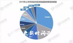 : TPWallet价格更新时间及其影响因素解析