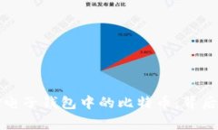 德国警方扣押电子钱包中的比特币：背后的故事