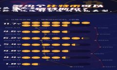 biao ti/biao ti以太坊钱包硬件交易：安全性与便捷