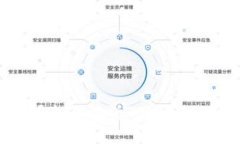 TPWallet能被冻结吗？全面解析TPWallet的安全性与冻