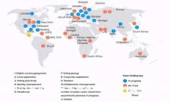 深入剖析USDT钱包：如何选择最适合你的数字货币