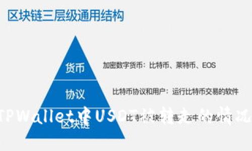 如何应对TPWallet中USDT被转走的情况：全面指南