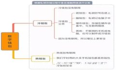 瑞波币钱包申请指南：一步一步教你轻松拥有自