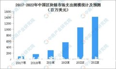 如何开通中国银行数字钱包：完整指南与实用技