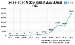 请注意：以下内容为结构化示例，实际内容及其