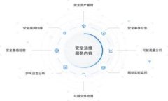 ### tpwallet波场观察模式详解：让数字资产管理更