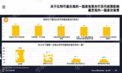 可盈可乐比特币钱包：安全、高效的数字资产管