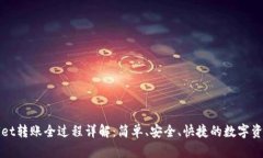 TPWallet转账全过程详解：简单、安全、快捷的数字