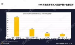 如何在TPWallet上购买USDT：全面指南